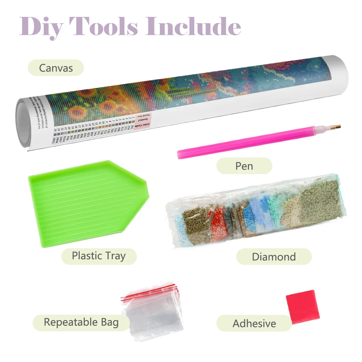 5D Kendin Yap Elmas Tablo Seti - 5D Diamond Painting Kit Full Drill incelemesi ve fiyatı