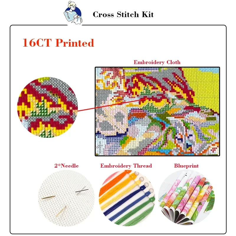 Sevinç Pazar Çapraz Dikiş Kiti - Cotton Embroidery Thread Skeins incelemesi ve fiyatı
